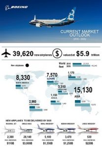 CMO+2016+Infographic_small