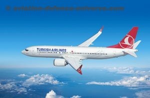 Turkish Airlines reached the highest Load Factor