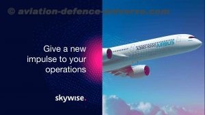 Airlines using Skywise Core