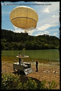 micro-tactical aerostat system