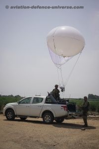 SkyStar aerostat systems