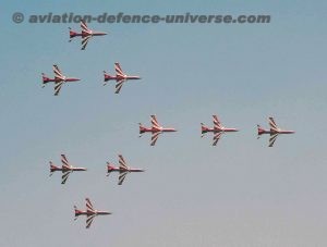 Surya Kiran Aerobatics Team