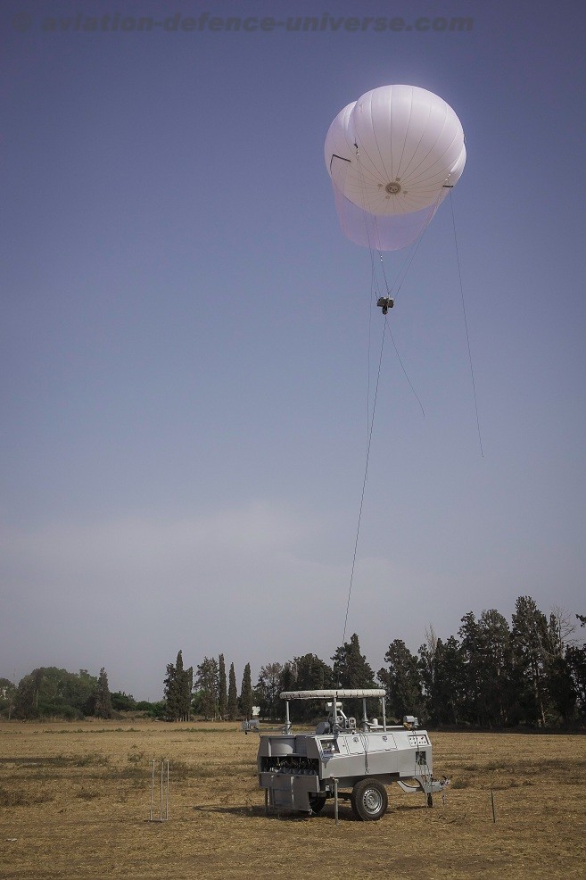 Aerostat System