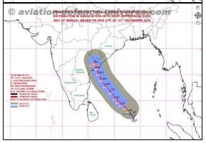 Bay of Bengal