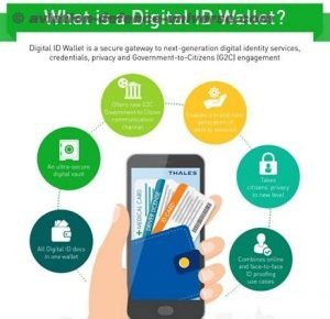 Gemalto Digital ID Wallet