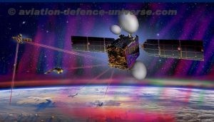 SpaceDataHighway network satellite