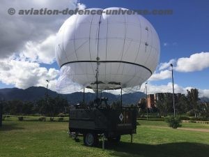 SkyStar aerostats 