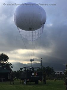 SkyStar aerostats  