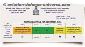 national weather forecasts