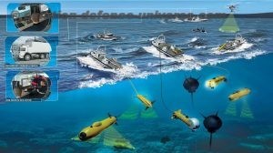 naval mine countermeasures