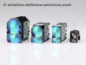 military laser rangefinders