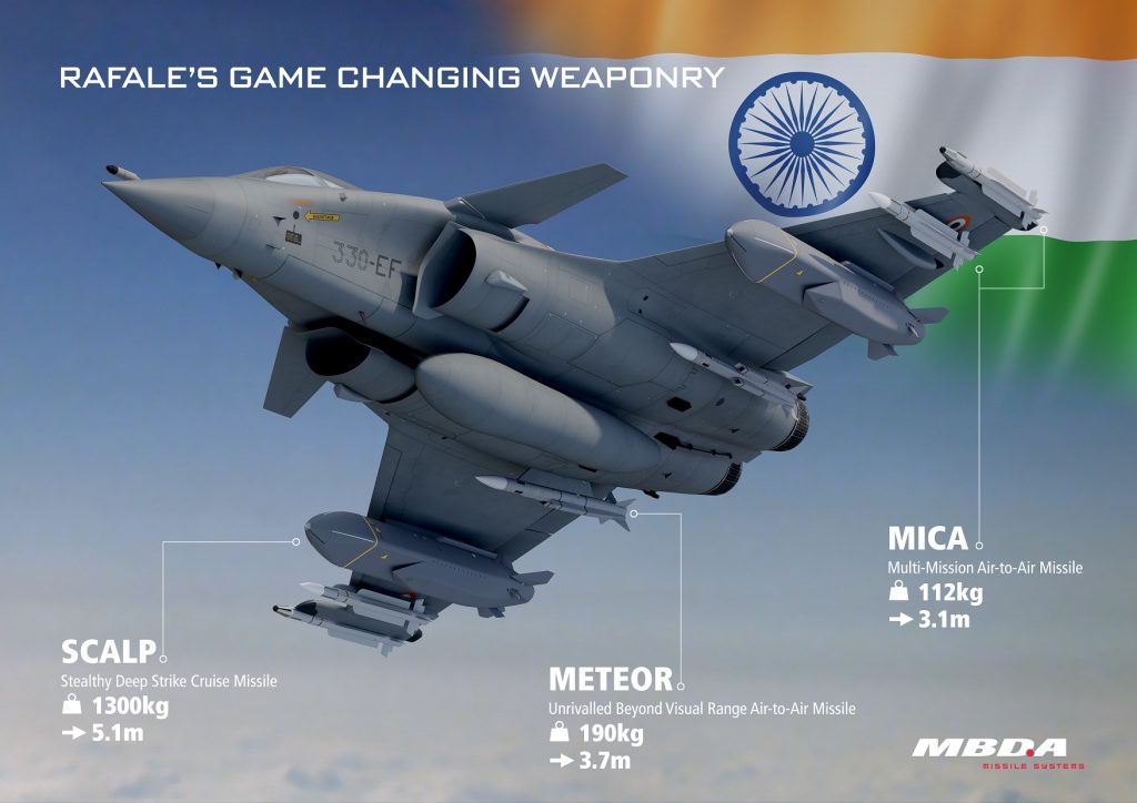 India’s new Rafale fighters