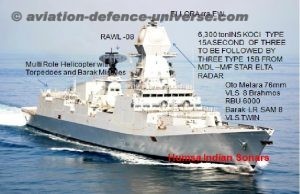 Indian Navy’s  two net centric quadrilateral Malabars 
