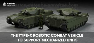 THeMIS Combat Support