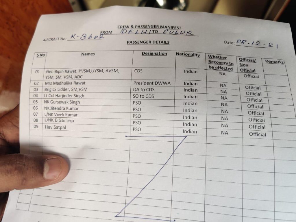 List of the persons who were travelling this morning