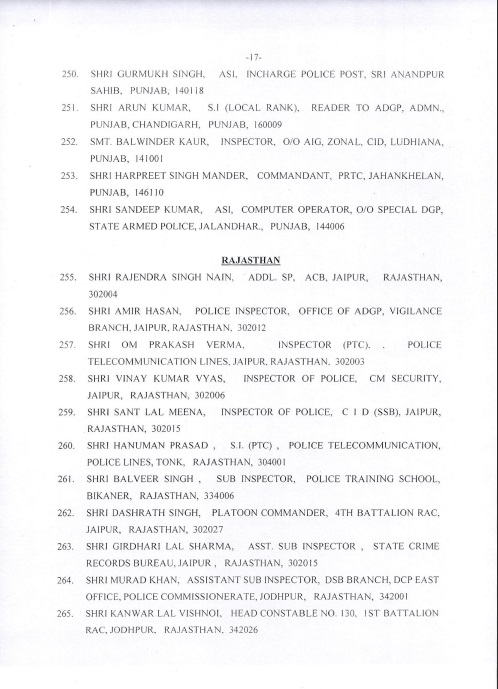 Award of Gallantry Medals / Service Medals 