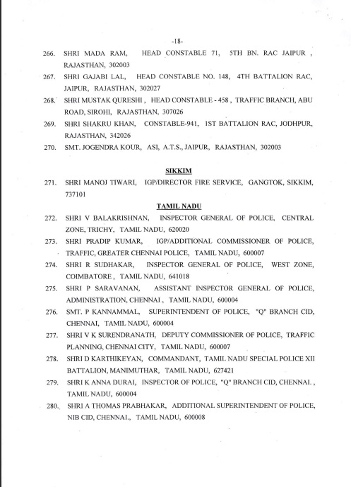 Award of Gallantry Medals / Service Medals 