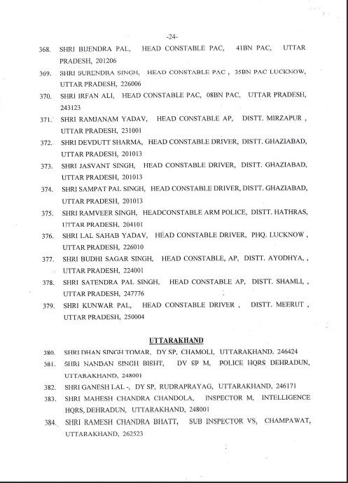 Award of Gallantry Medals / Service Medals 