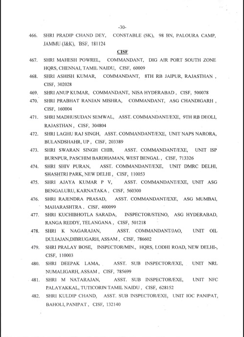 Award of Gallantry Medals / Service Medals 