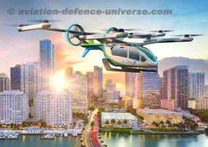 eVTOL Aircraft