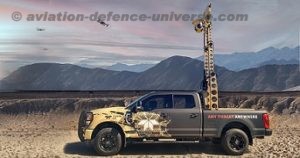 Lightweight Vehicle Surveillance System