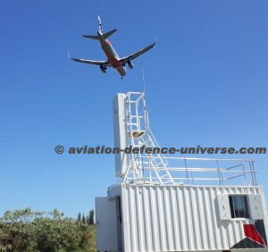 Airservices Australia