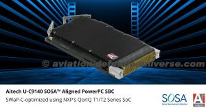 Aitech’s SWaP-C-optimized U-C9140 SOSA