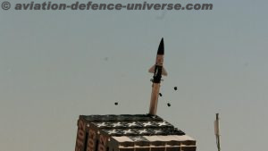  Iron Dome based Air Defense Prototype