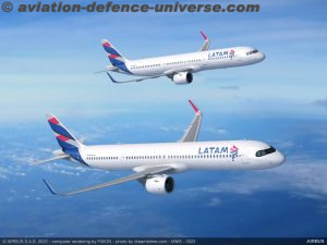 Latam Airline