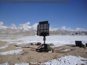 Air Defence & Surveillance