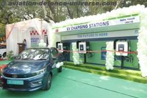 Electric Vehicle Charging Points