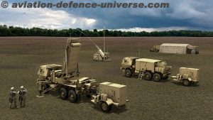 U.S. Army’s Q-53 Multi-Mission Radar Demonstrates Counter-UAS Mission