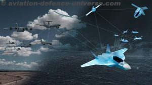 Europe’s Future Combat Air System