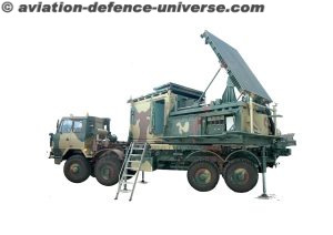 Air Defence Weapon System
