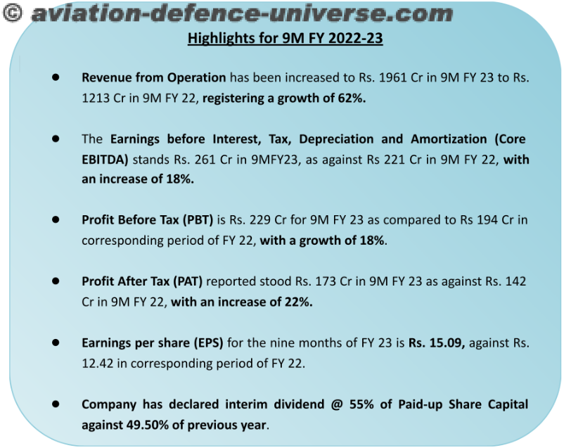 Garden Reach Shipbuilders & Engineers Limited (GRSE)