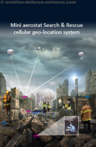 Mini aerostat Search & Rescue cellular geo location system