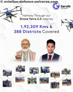 Garuda Aerospace crosses the halfway mark of Drone Yatra 2.0 covering 1,92,309 km in 16 States in 5 months