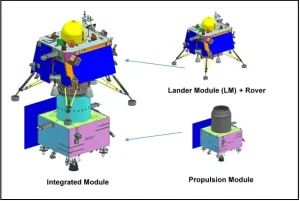 Chandrayaan-3 Lander Module and Rover