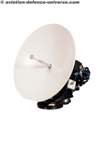 Viasat’s Ka-band network