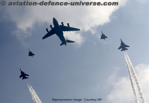 AIR FORCE DAY PARADE AND FLYPAST