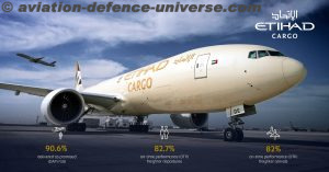 ETIHAD CARGO