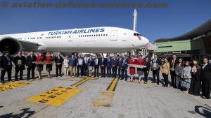 Turkish Airlines Sets Guinness World Record