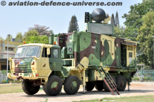 BEL to Showcase Advanced Capabilities at Aero India 2025