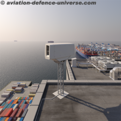 advanced Coast Control Radar