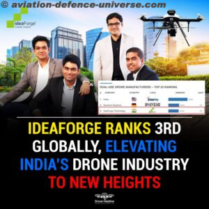 B.Tech in Mechanical Engineering with a dual degree in Computer-Aided Design and Automation