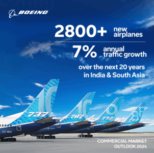 India’s Skyward Surge: Boeing Forecasts Unprecedented Aviation Growth