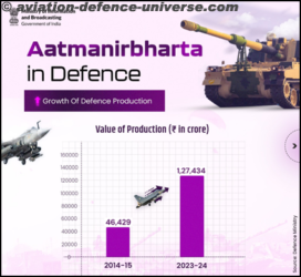 Atmanirbharta