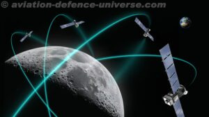 Moonlight Project: Thales Alenia Space to Enhance Lunar Navigation