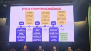 CENJOWS Hosts Seminar on UAS Warfare with Special Focus on Counter-UAS