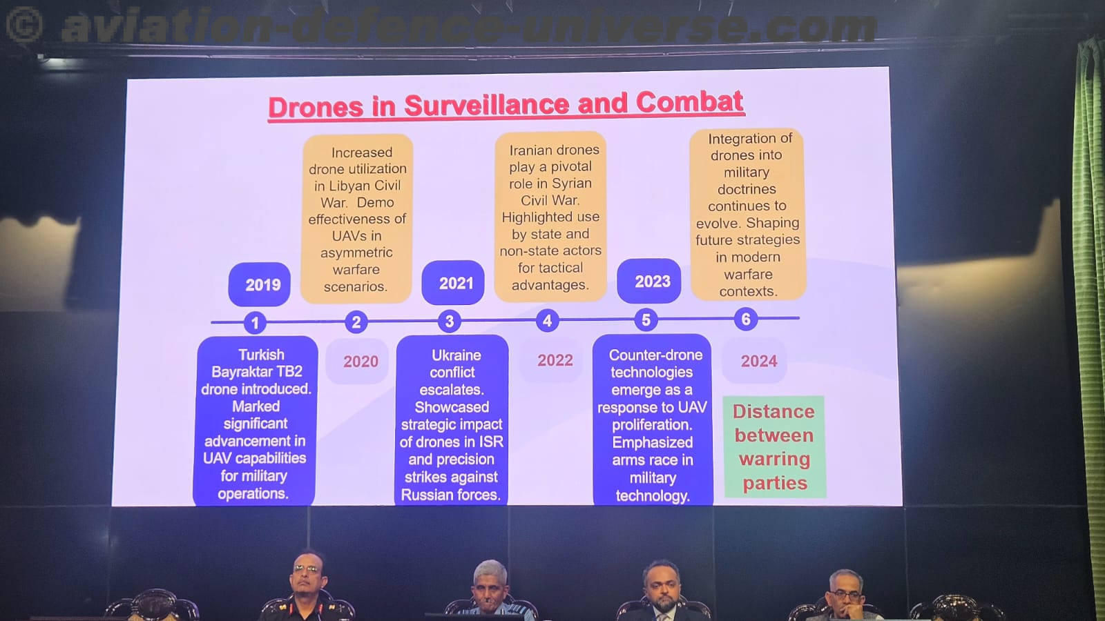 CENJOWS Hosts Seminar on UAS Warfare with Special Focus on Counter-UAS
